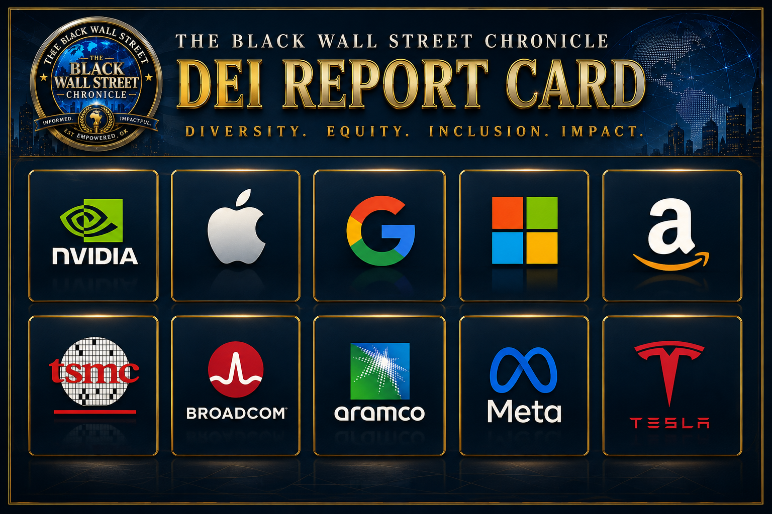 Black Wall Street Chronicle DEI Report Card
